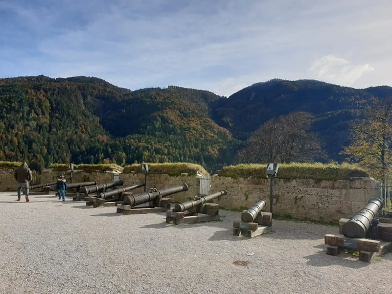 Ferienwohnung panorama - Stadt Kufstein